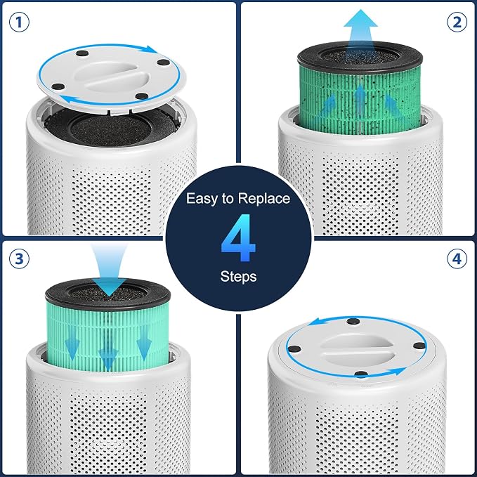 Tailulu D10 Replacement Filter, Air Purifier Filter - Image 5
