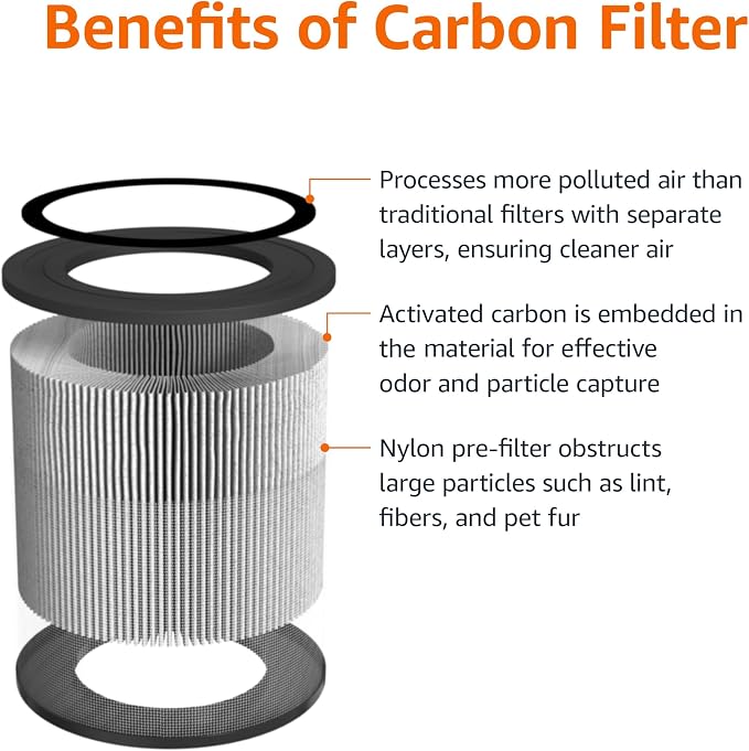 Amazon Basics Air Purifier for Home and Office, - Image 5