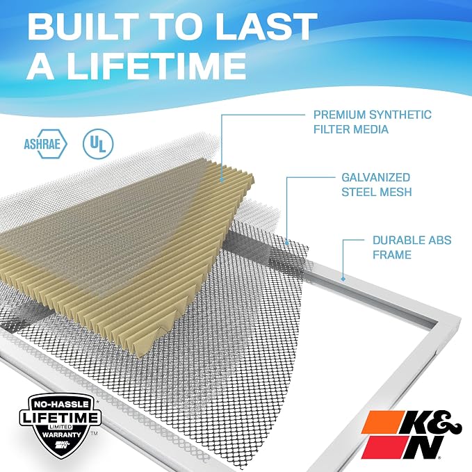 K&N 16x25x1 Air Filter, Merv 11, Washable Air Filter, the Last Furnace Filter - Image 4