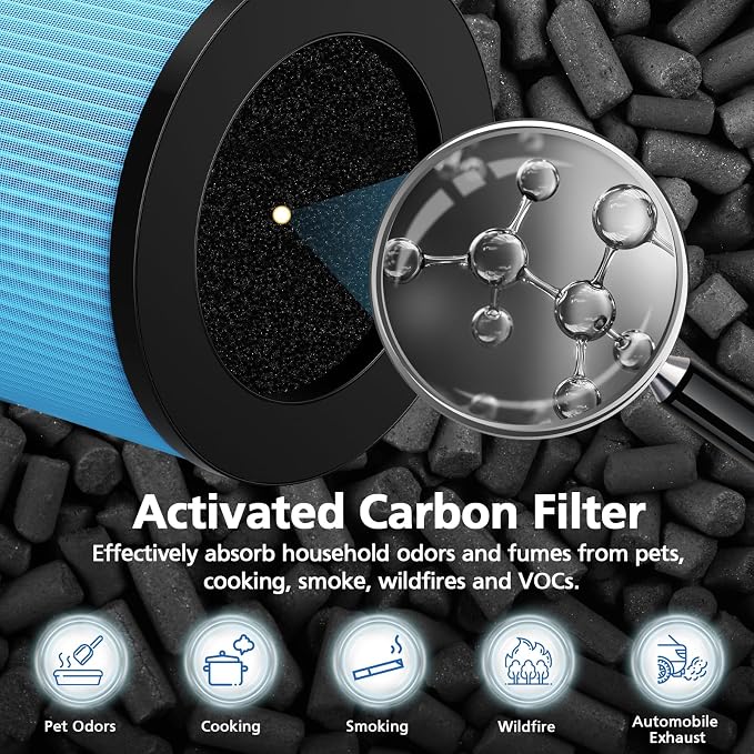 MK01 MK06 DH-JH12 TZ-K1 Replacement Filter, Compatible - Image 6