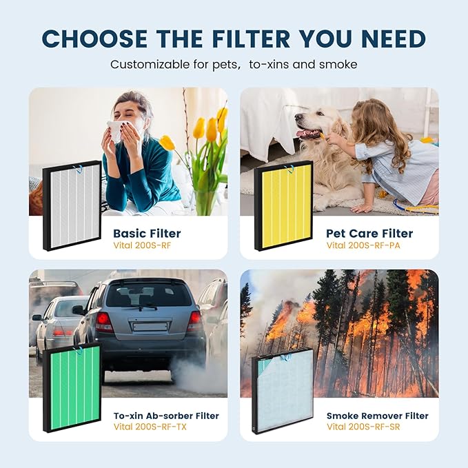 Vital 200S-P Toxin Absorber Replacement Filter, 2 Pack, Activated Carbon - Image 7