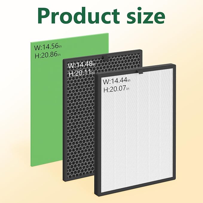 2-Set Trio Plus Replacement Filter Compatible - Image 3