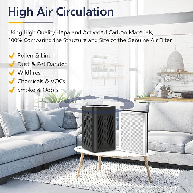 25 Replacement Filter for 25 Air Purifier S1/W1/B1, 3-in-1 H13 True HEPA - Image 8