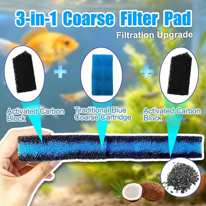 Replacement Canister Filter Pads - Image 3