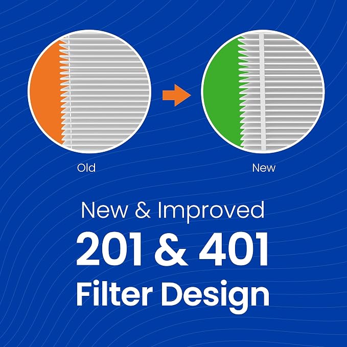 AprilAire 401 Replacement Furnace Filter - Image 6