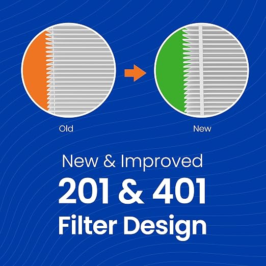 AprilAire 201 Replacement Furnace Filter - Image 6