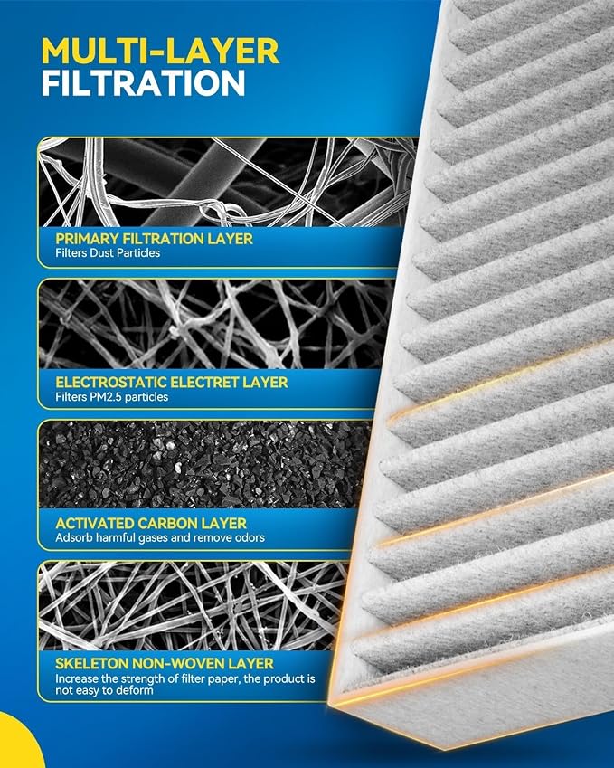 PHILTOP HEPA Cabin Air Filter w/Activated Carbon, Compatible - Image 3