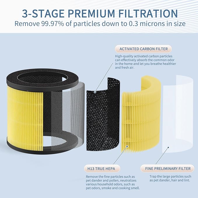 Upgrade 14 Filter Compatible - Image 2