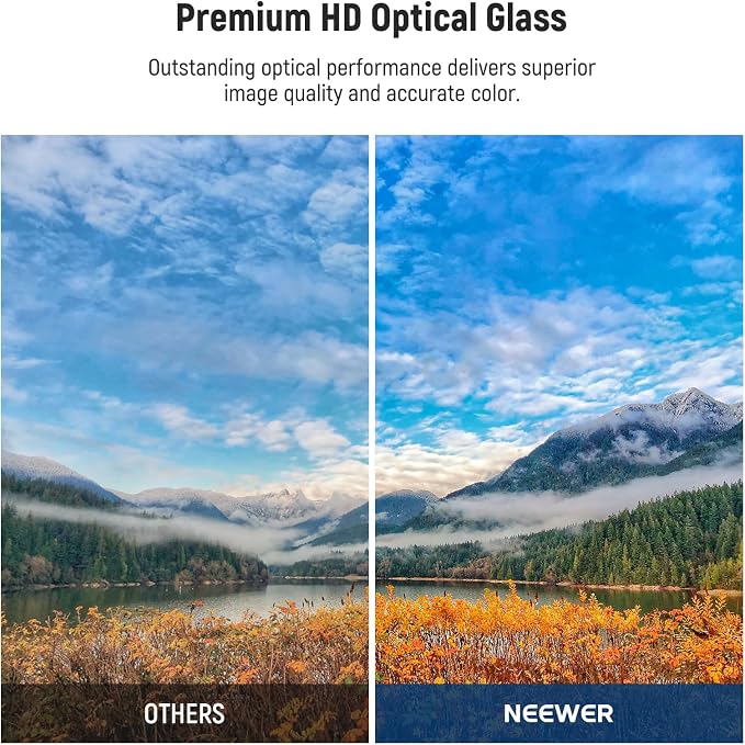 NEEWER 72mm MC UV Protection Filter - Image 3