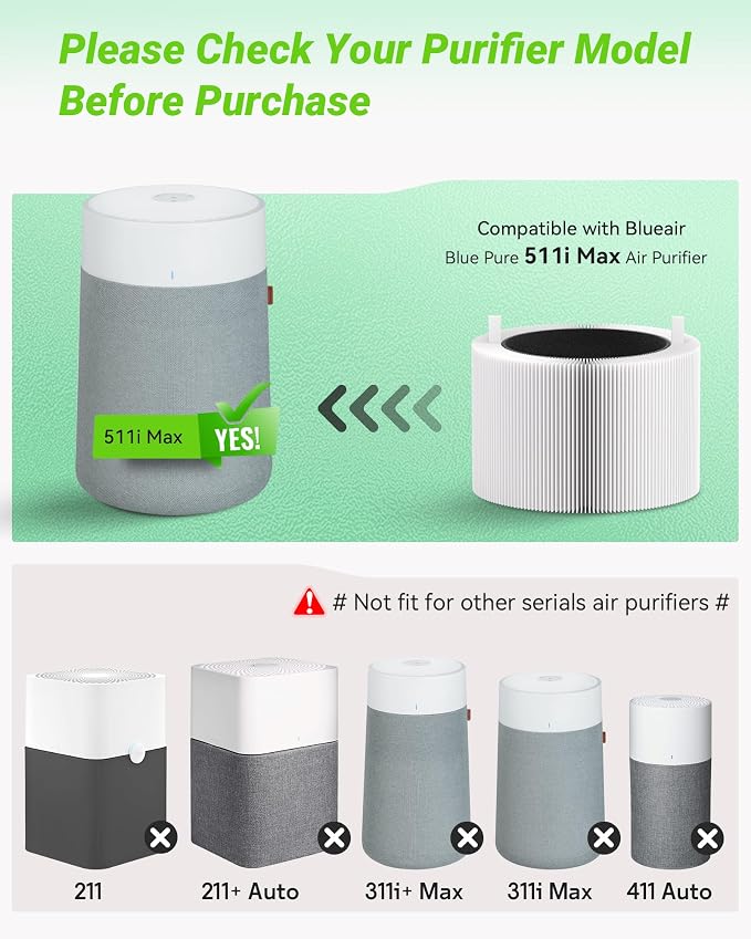 2 Pack 511i Max SmokeBlock Filters - Image 2