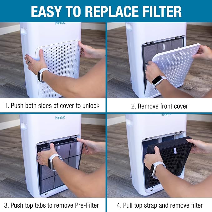 Habitat 280a Air Purifier Replacement Mesh Pre-Filter - Image 5