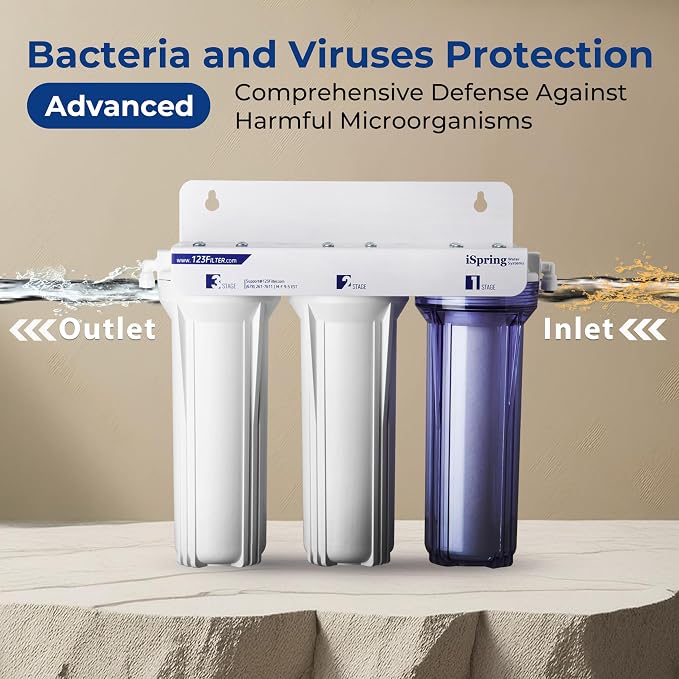 iSpring US31 Under Sink Water System, NSF Certified 3-Stage Water Filters - Image 2