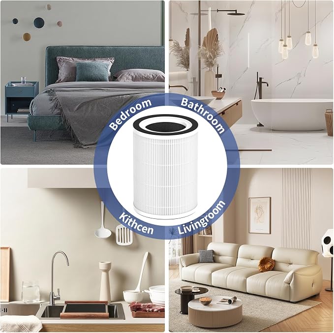 2-Pack Kilo Replacement Filter Compatible - Image 5