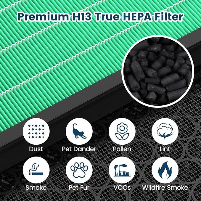 Vital 200S-P Toxin Absorber Replacement Filter, 2 Pack, Activated Carbon - Image 5