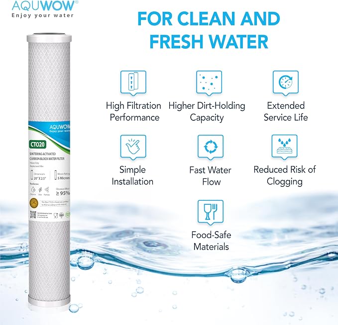 CTO20 5 Micron 2.5" x 20" Carbon Block Water Filter Set – Replacement Cartridges - Image 4