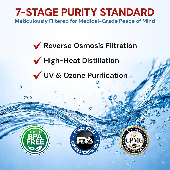 Resway American Red Cross Distilled Water | Travel Bottles - Image 6