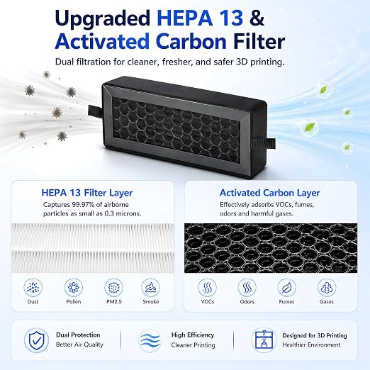 1 Pack P2S X2D HEPA 13 Activated Carbon Air Filter, Replacement Filter - Image 3