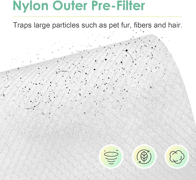 Pre-Filter Compatible with LEVOIT Vital 200S Air Purifier Filter Replacement - Image 7