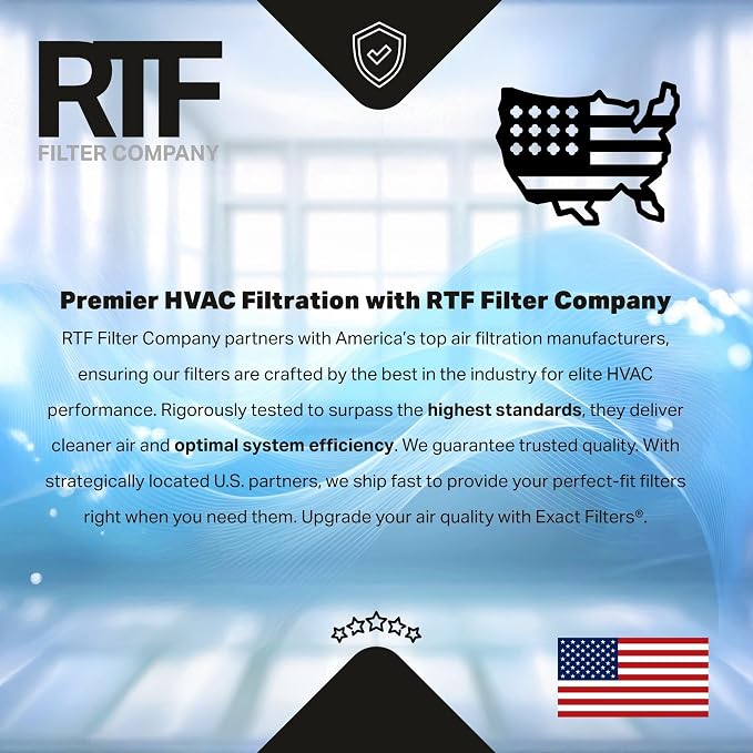 16-1/4x21-1/2x1 Air Filter MERV 11, Pleated HVAC AC Furnace Air Filters - Image 4
