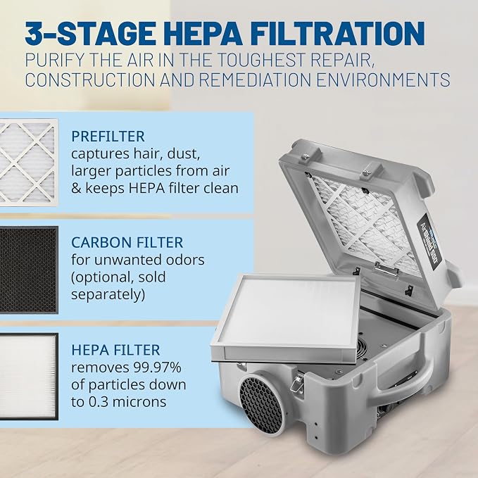 BlueDri Air Shield 550 HEPA Air Scrubber, Water Damage Restoration Equipment - Image 4
