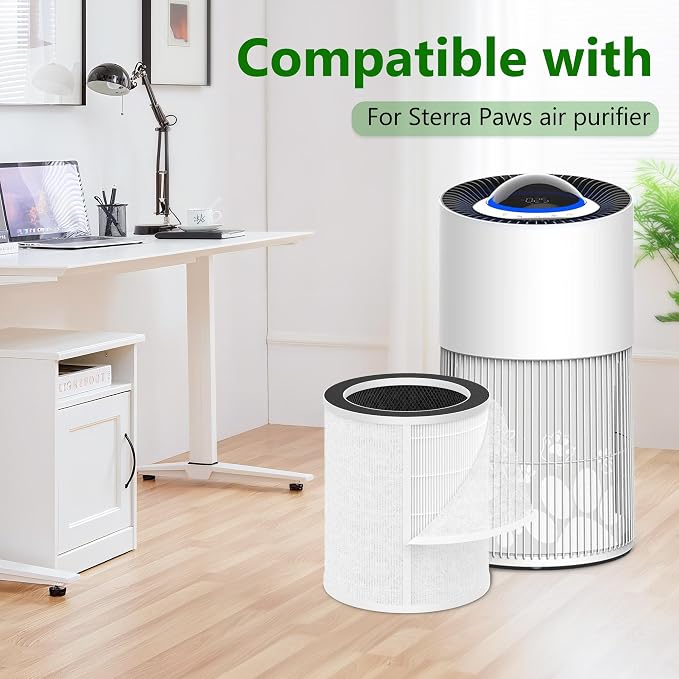2-Pack Replacement Filter for Sterra Paws/Breeze Pro Air Purifier – Includes 6 - Image 2