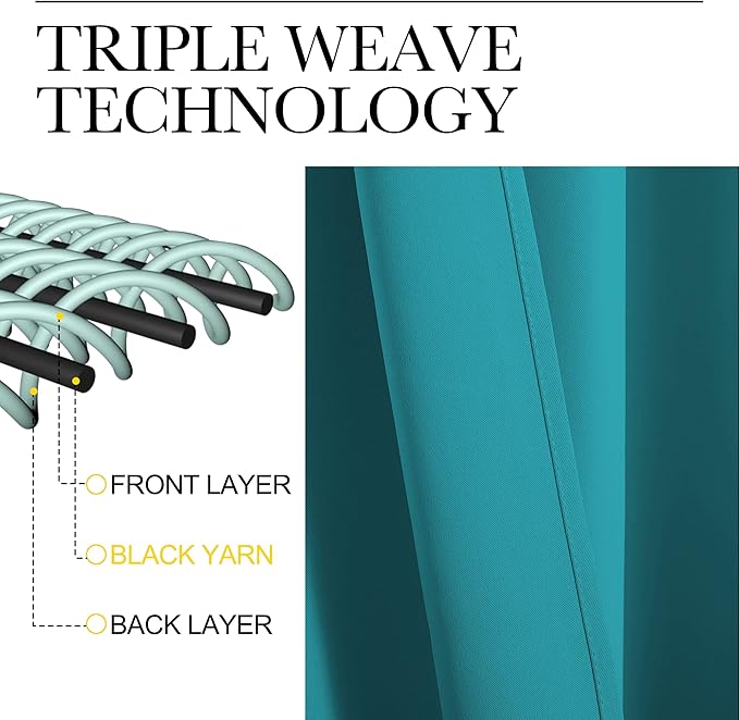 NICETOWN Room Darkening Curtains 84 inch Length 2 Panels, Thermal Insulated Grommet Blackout Curtains for Modern Casual Elegant Bedroom Kids Room Theme Decoration (Peacock Teal, 2 Pieces, W42)