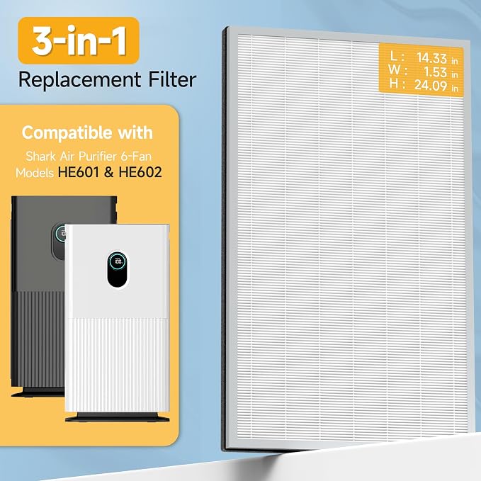 3 Packs HE601 HE602 Replacement Filter Compatible - Image 2