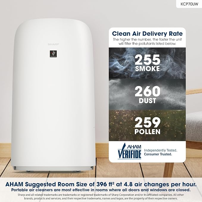Sharp Smart Air Purifier with Humidifier Combo KCP70UW - Image 3