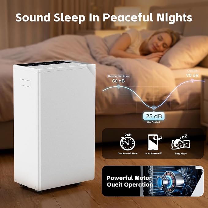 Uthfy 5500 Sq.Ft Dehumidifiers for Home and Basement, Max 100 Pint/Day - Image 5
