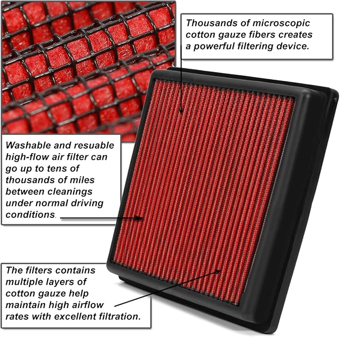 DNA Motoring AFPN-019-RD Clean Air Washable Drop In Panel Air Filter Enhance - Image 5