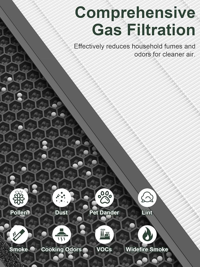 3000 Replacement Filters Compatible - Image 4