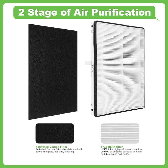MD1-0022 Replacement Filter, Compatible - Image 3