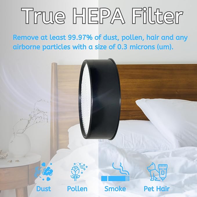 Nispira Filter Replacement for Holmes Egg Air Purifier 360° HAP600B-TU True - Image 4