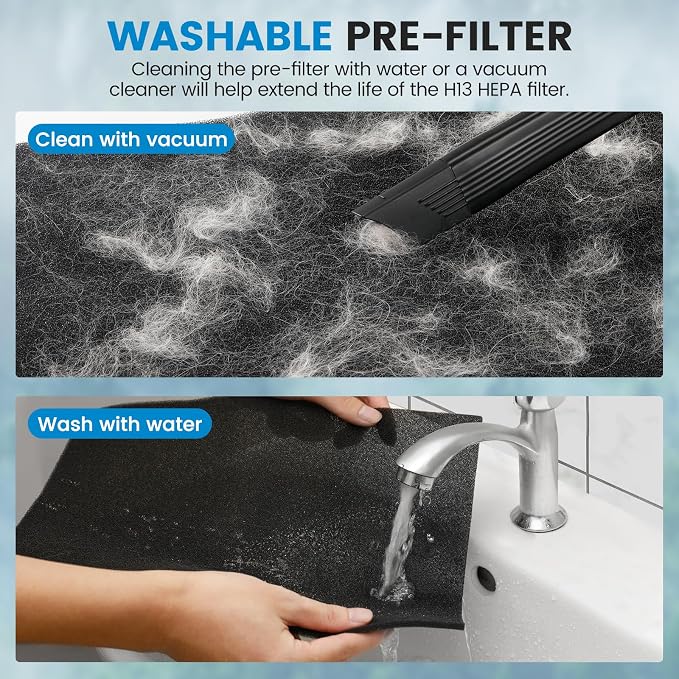 KJ190L Pet Care Washable Filter - Image 6