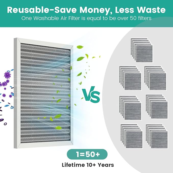 12x24x1 HVAC Furnace Air Filter, Washable Electrostatic Furnace Filter - Image 4