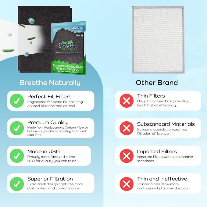 Breathe Naturally - Image 8