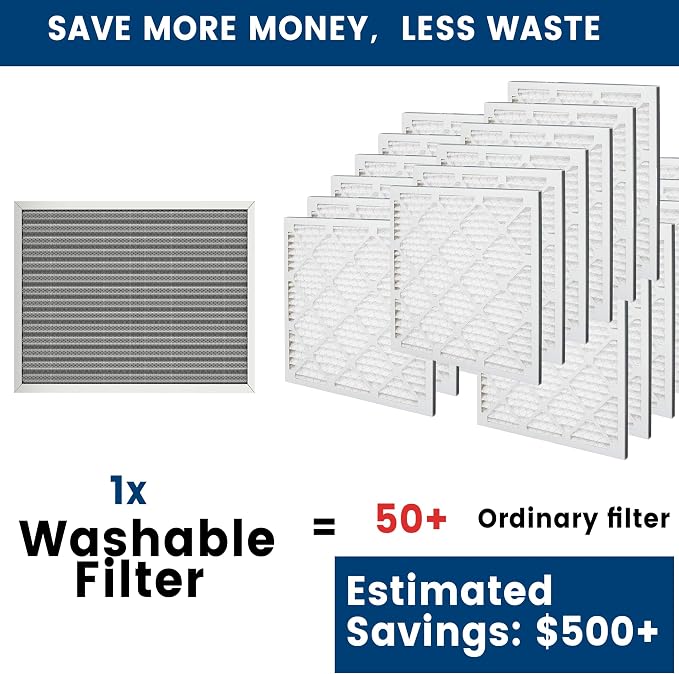20x25x1 HVAC Furnace Air Filter, Lasts a Lifetime, the Last HVAC Filter You - Image 2