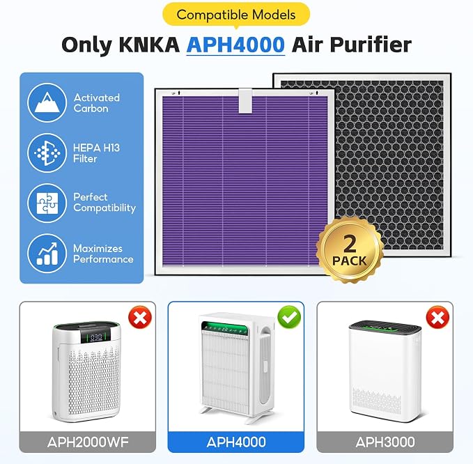 2-pack APH4000 Smoke Replacement Filter, Compatible - Image 2