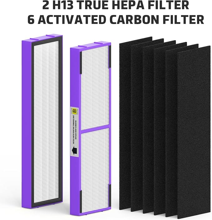 FLT4850PT Filter B Fresh Pet Replacement Compatible - Image 7