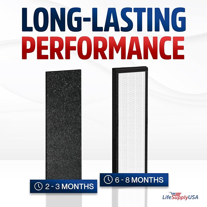LifeSupplyUSA True HEPA Filter Replacement Compatible - Image 4