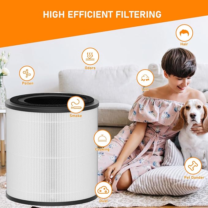 3389 HEPA and Carbon Filter Replacement Compatible - Image 3