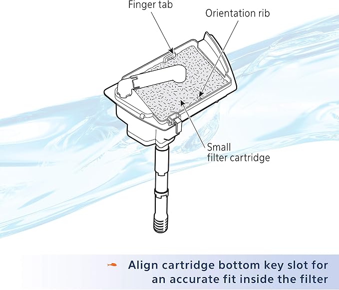 Aqueon Replacement Filter Cartridges Small - Image 5