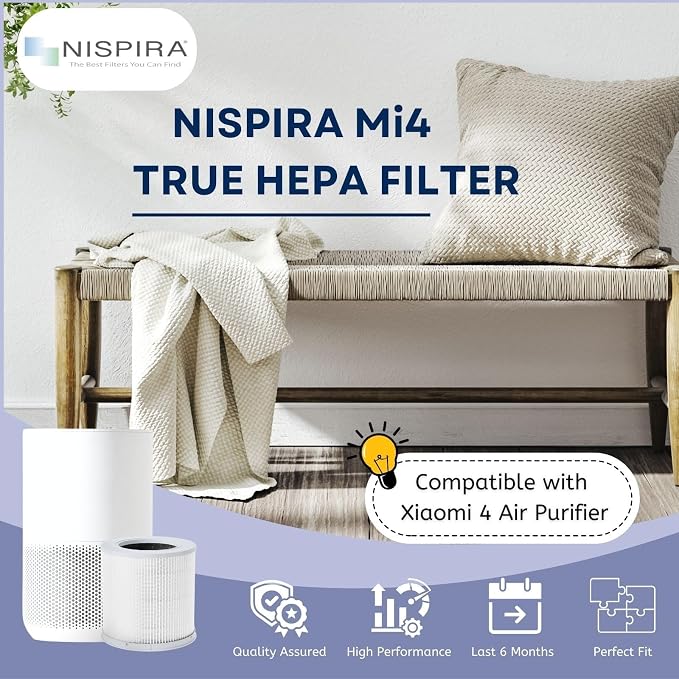 Nispira Filter Replacement for Xiaomi 4 Compact Air Purifier Mi4 Mi H13 3-in-1 - Image 2