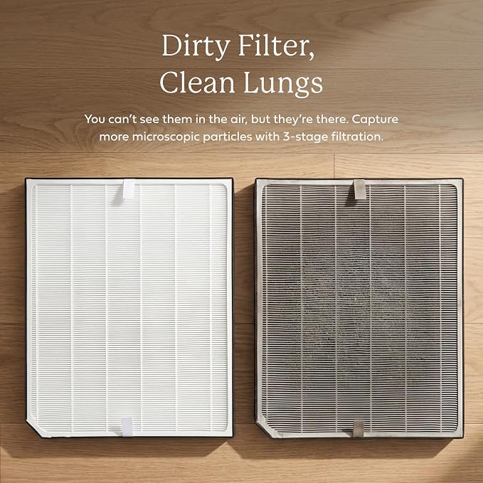 Genuine AirDoctor AD2000 1 Year Combo Replacement Filter Pack. Includes 2 - Image 6