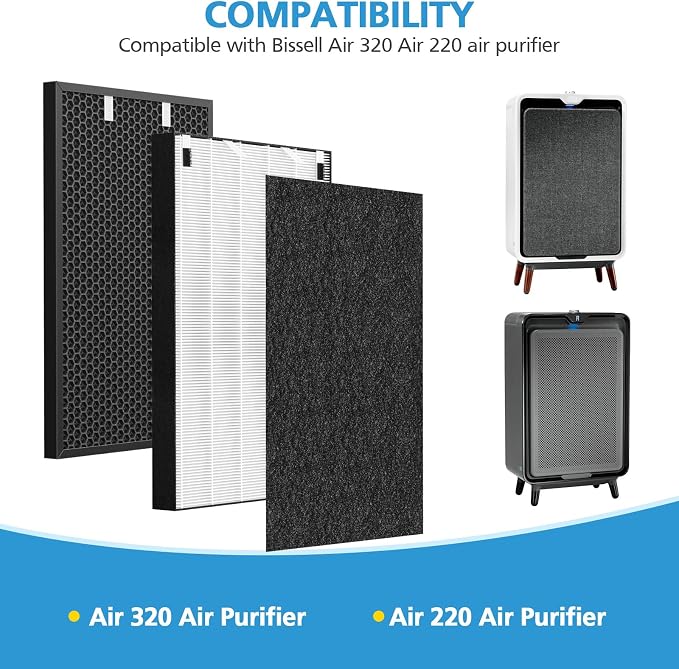 2 Sets Air220 Air 320 Filter Replacement Compatible - Image 6