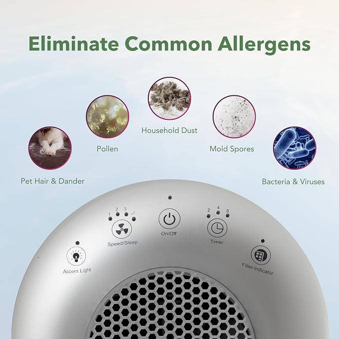 Hunter HP400 Round Air Purifier - Image 2