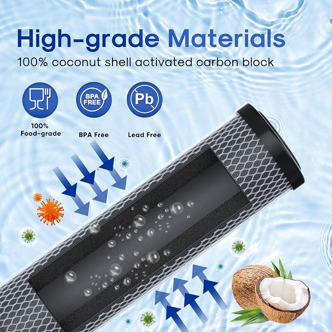 ICEPURE 1 Micron 2.5" x 10" Whole House CTO Carbon Sediment Water Filter - Image 4