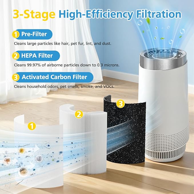 TD-1300 Filter Replacement Compatible - Image 3
