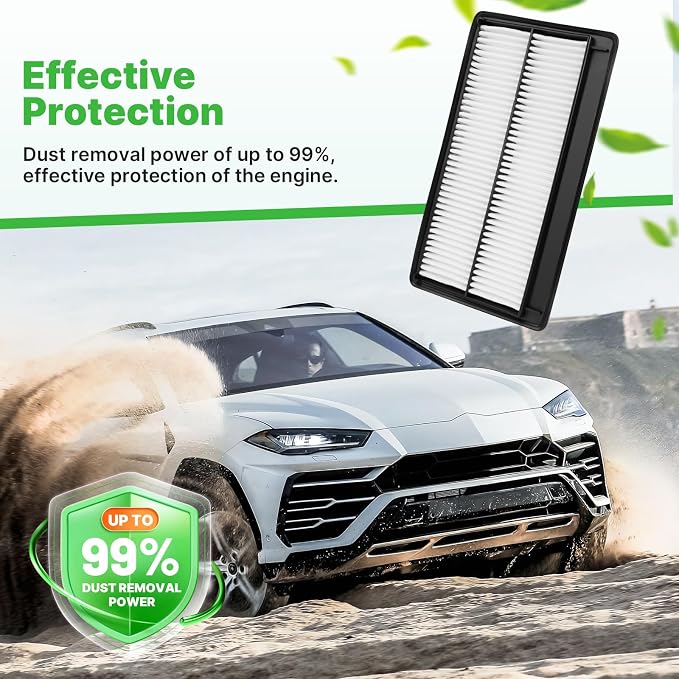 Engine+Cabin Air Filters Fit for 2022-2025 2026 Acura MDX 3.5L, 2023-2025 2026 - Image 4