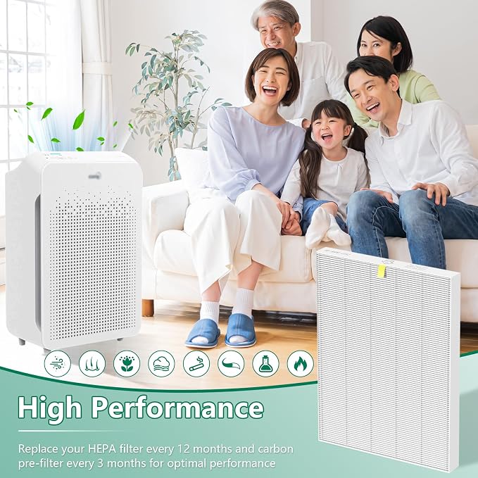 2 Pack C545 True HEPA Replacement Filter S Compatible - Image 6